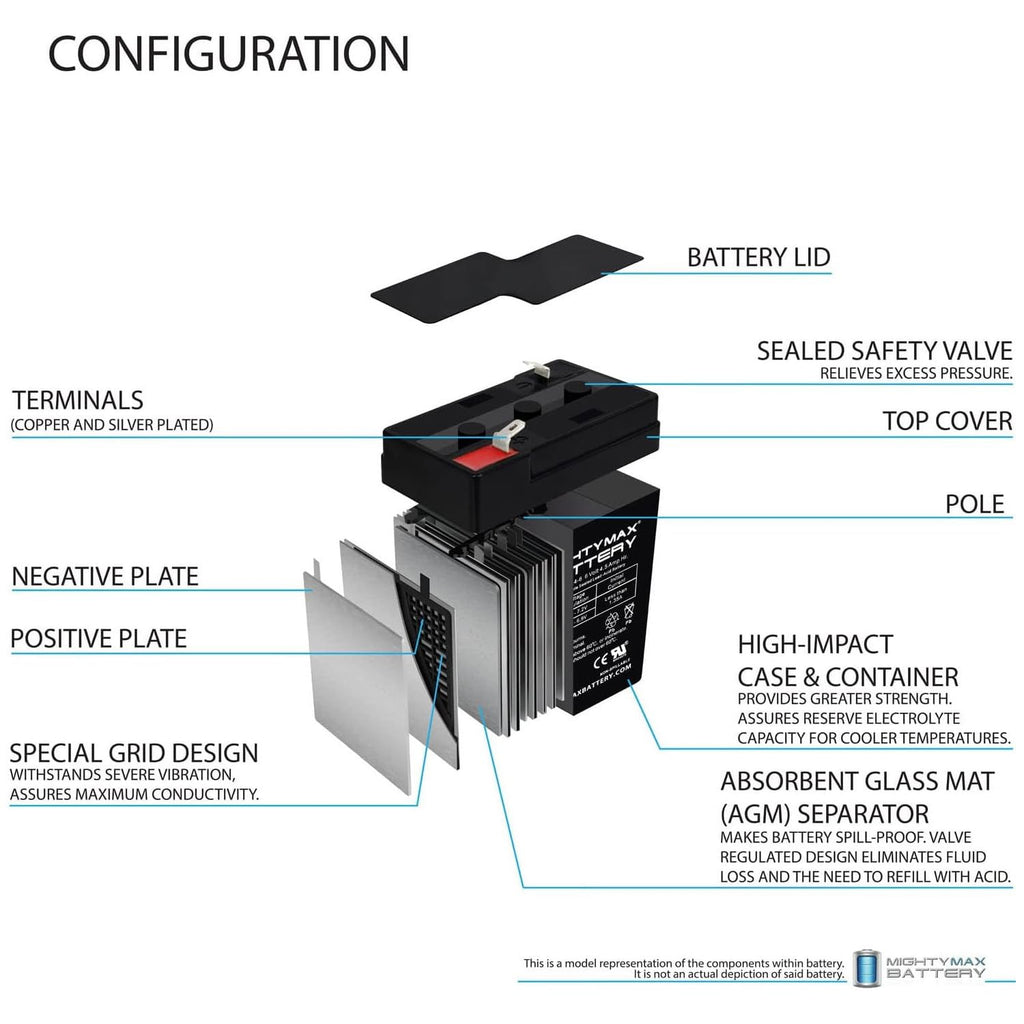 6V 4.5AH SLA Replacement Battery L332623