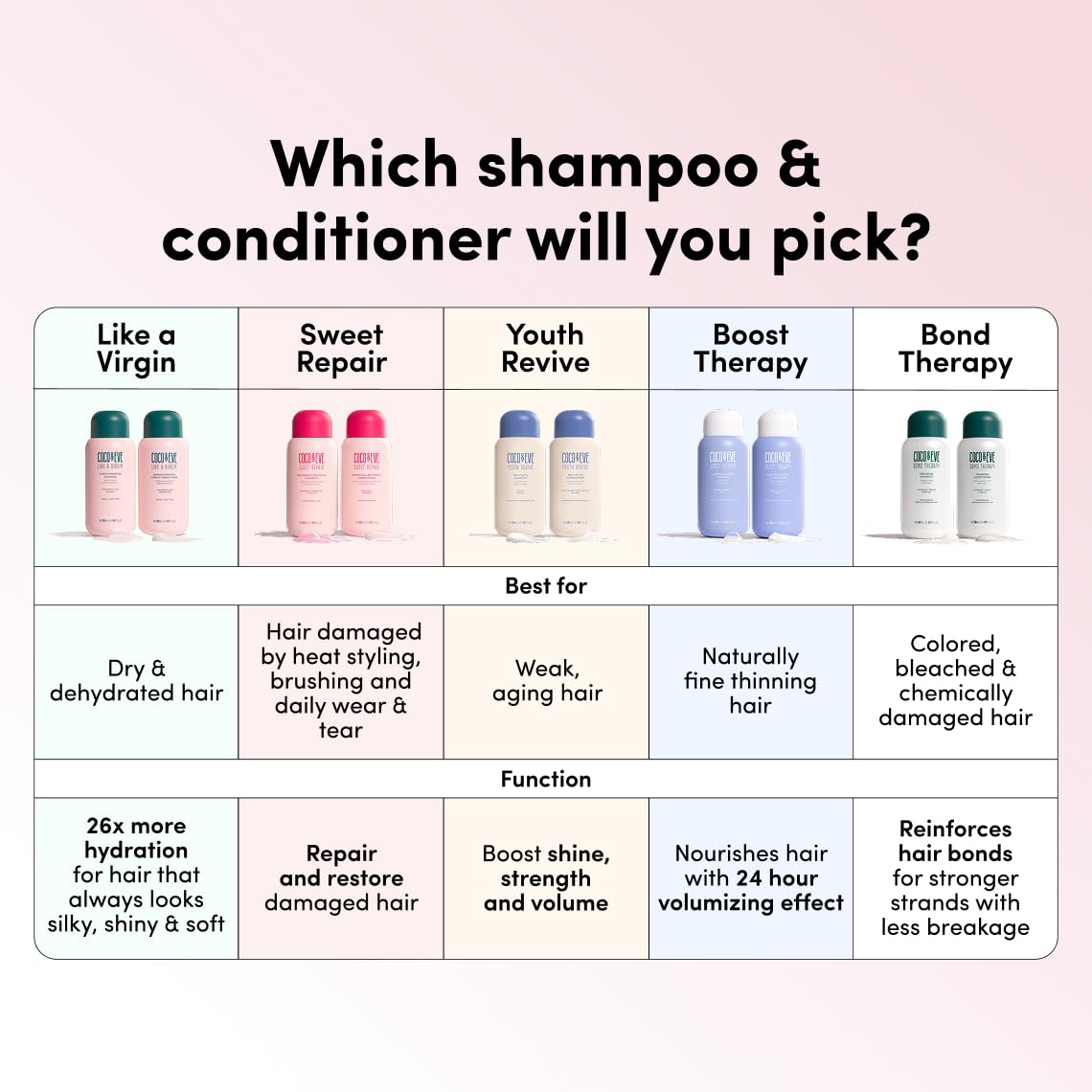Shampoo and Conditioner Set 9.47 fl oz G41428