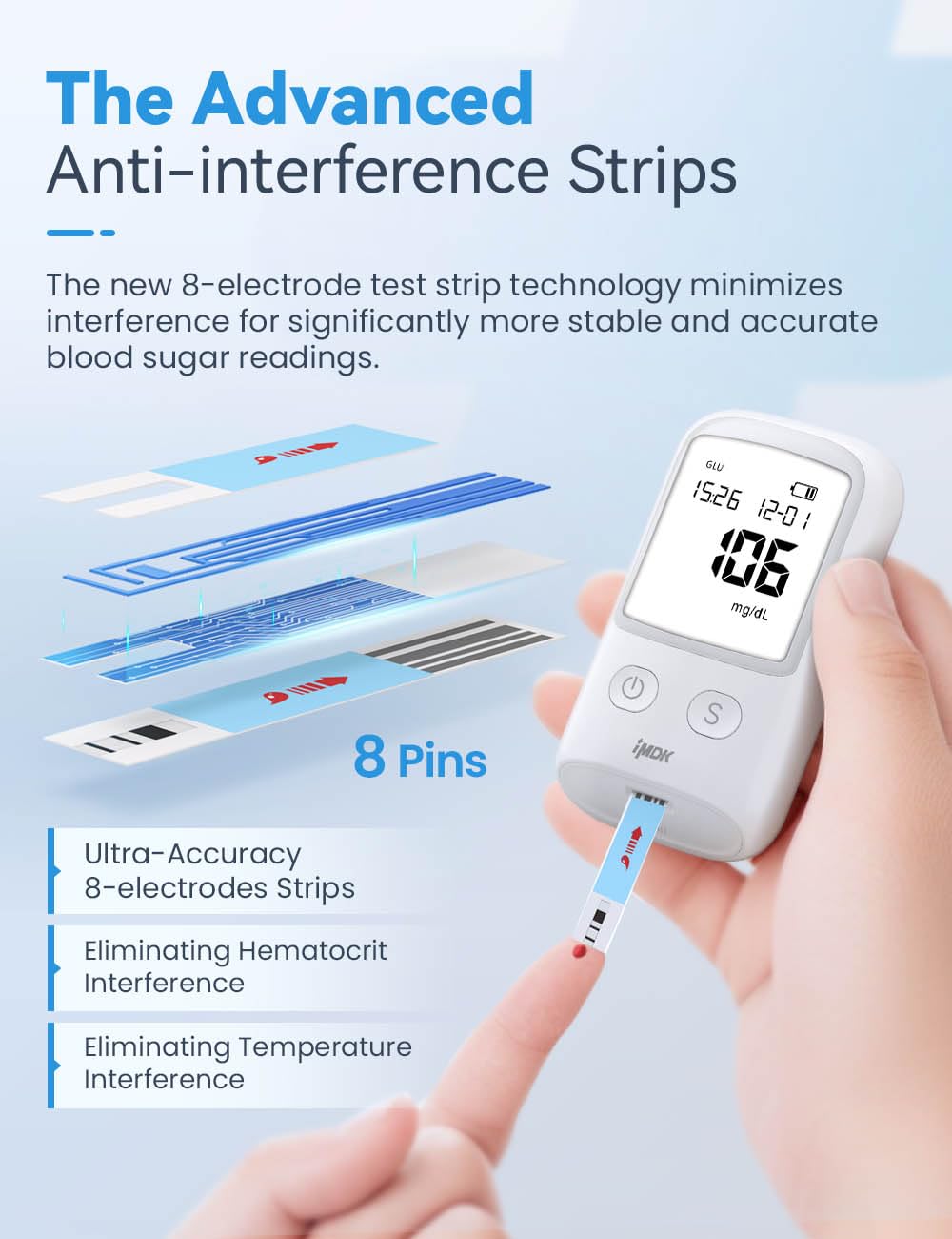 Blood Glucose Monitor Kit with 100 Strips and 100 Lancets C35865