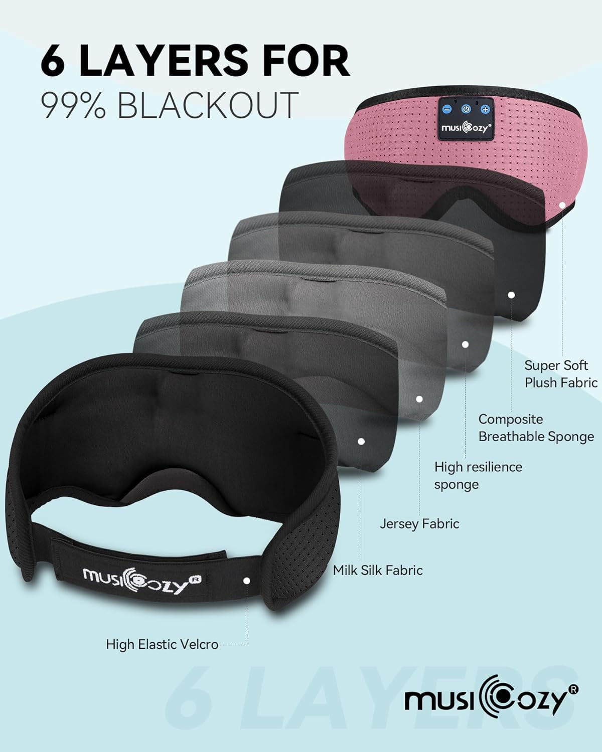 Bluetooth Sleep Headphones Eye Mask Headband V568