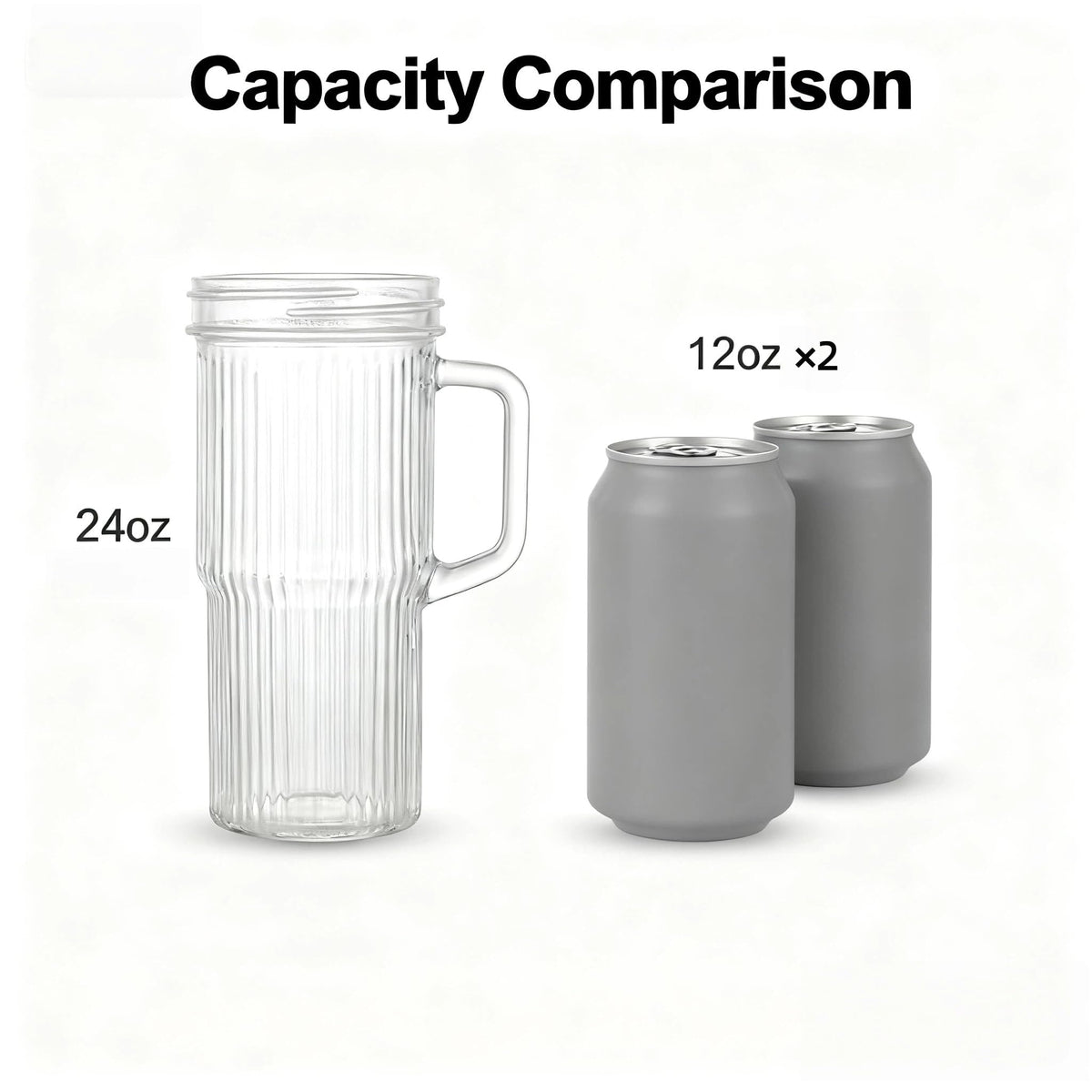 2-Pack 24oz Ribbed Glass Tumbler with Lids & Straws B428786