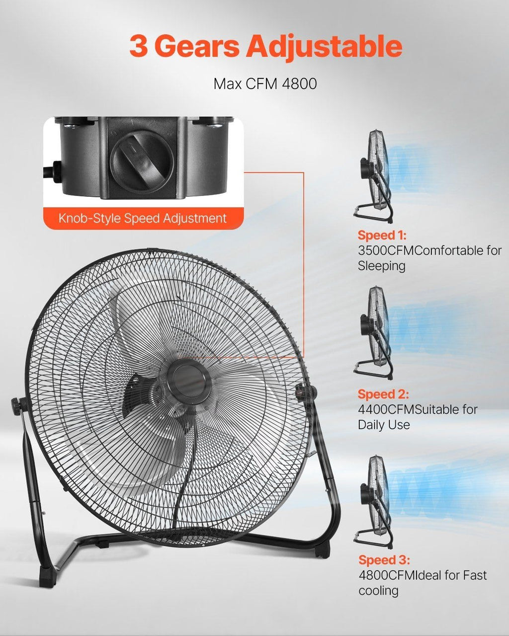20 Inch 3 Speed Metal Floor Fans 2-Pack T523