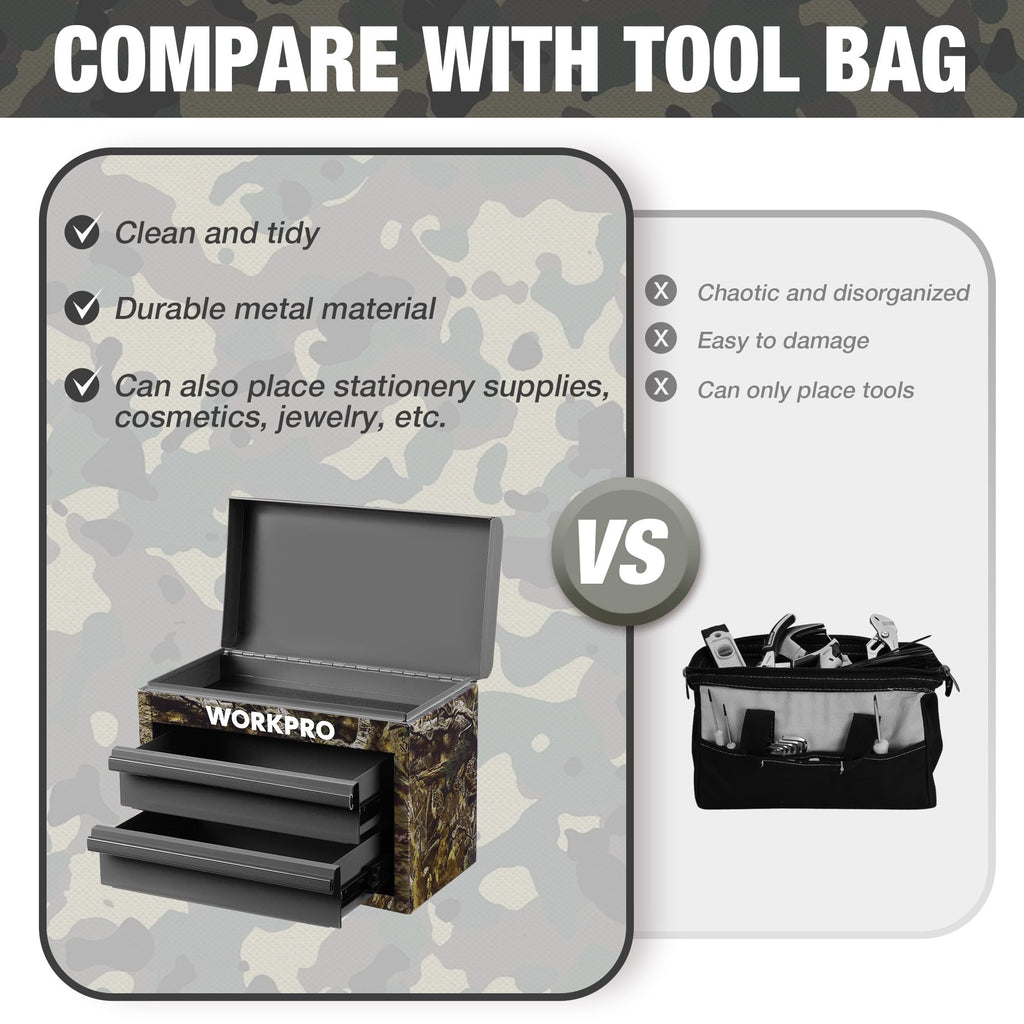 Metal Mini Tool Box with 2 Drawers N565