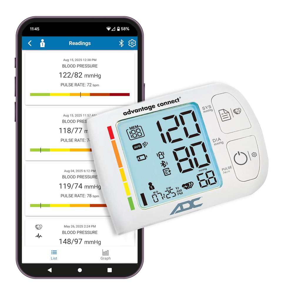 Digital Wrist Blood Pressure Monitor A363