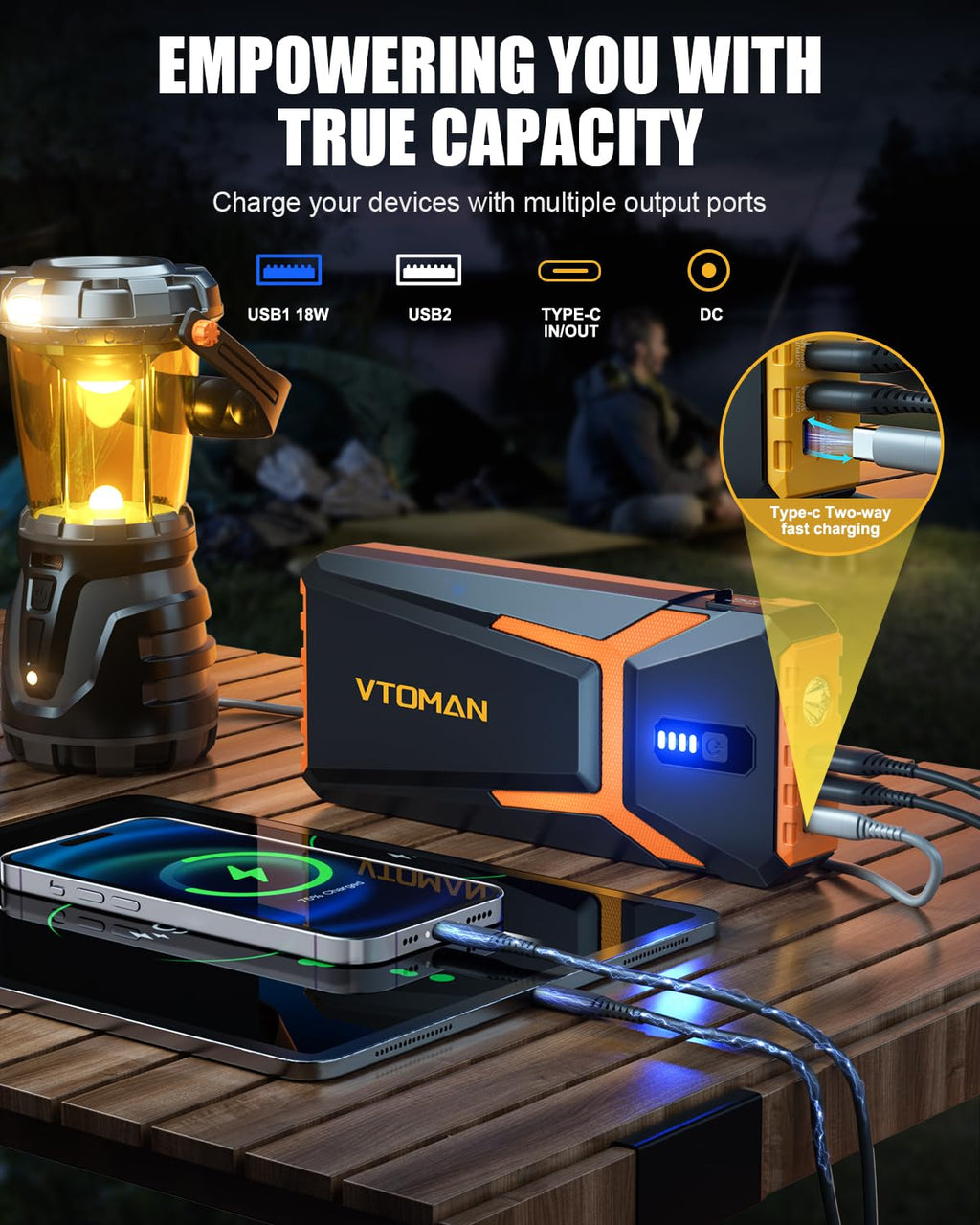 Portable 12V Lithium Jump Starter W1108