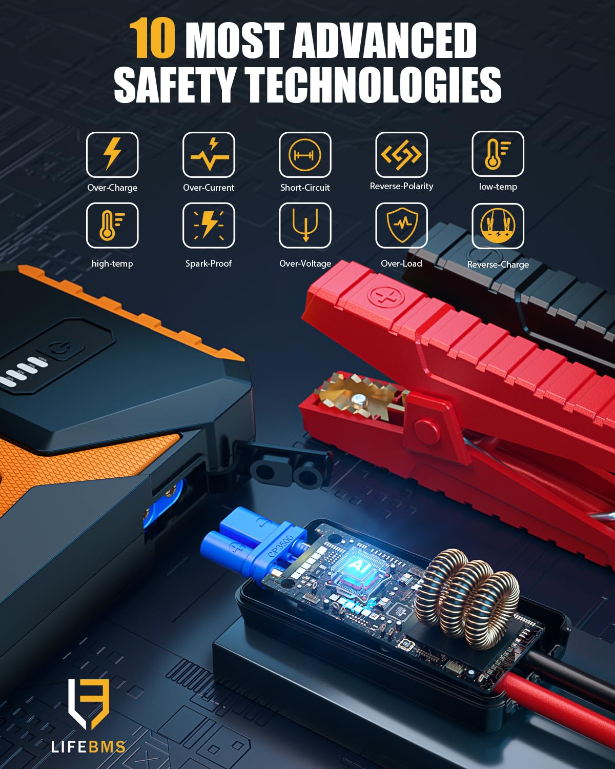 Portable 12V Lithium Jump Starter W1108