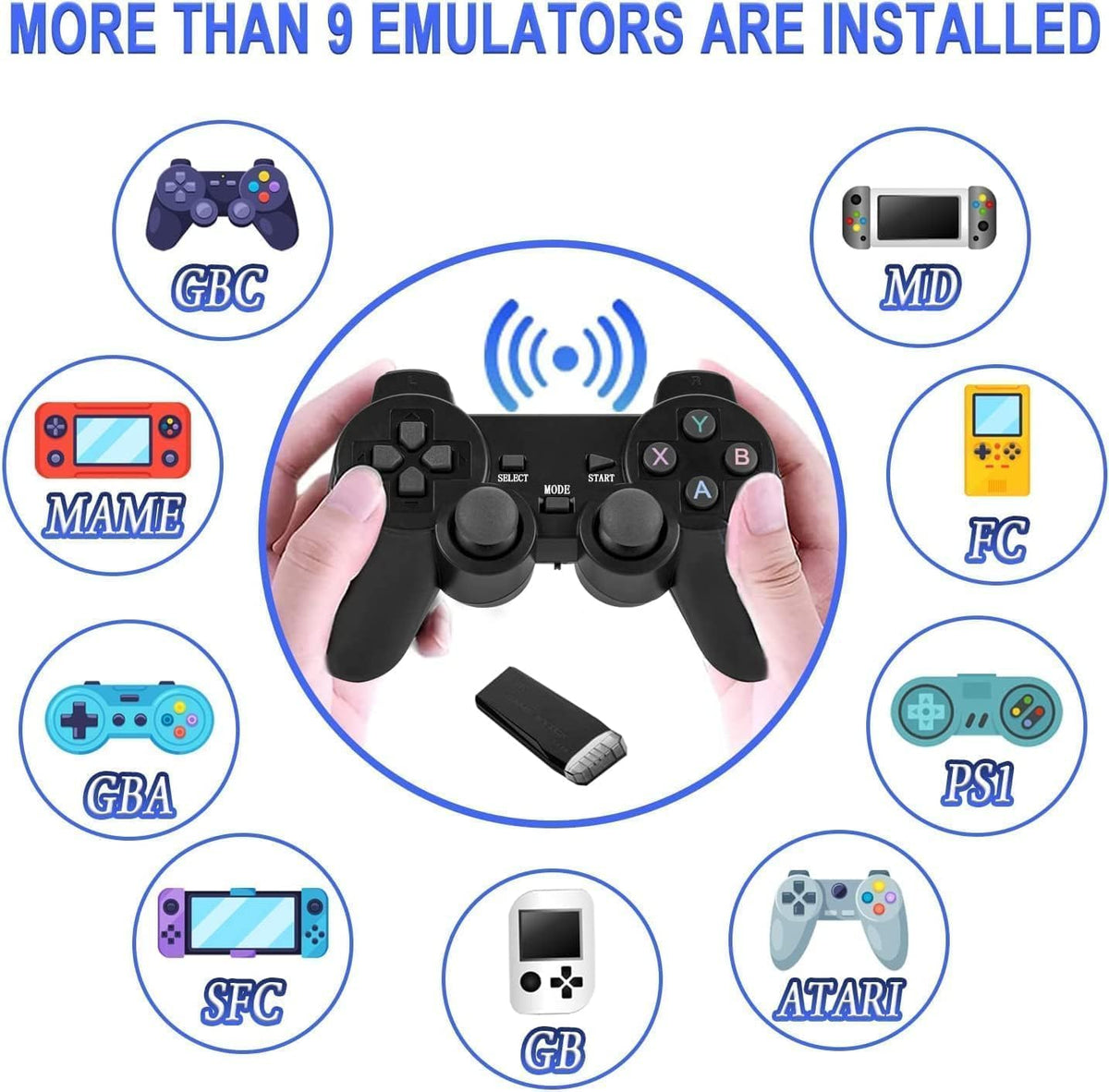 Retro Game Console 4K HDMI 15 Classic Emulators Dual 2.4G Wireless Controllers F7078