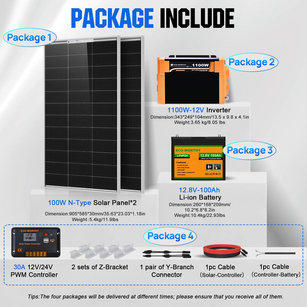 200 Watt 12V Solar Panel Starter Kit U65954