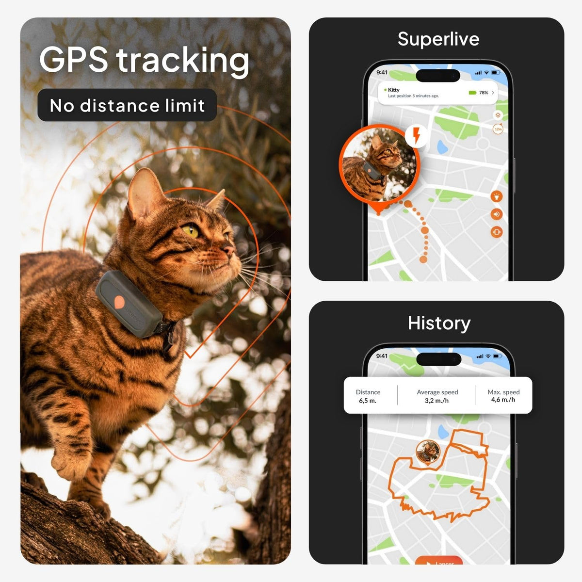 Mini GPS Cat Collar Z560
