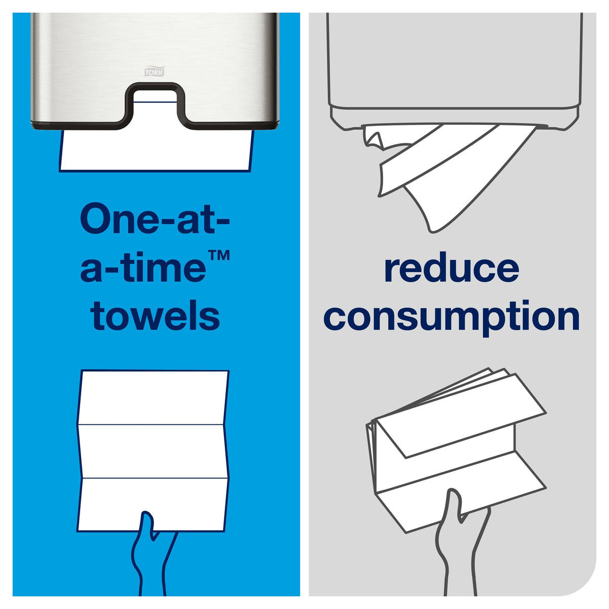 White Multifold Hand Towel, 16 x 250 Towels F977585