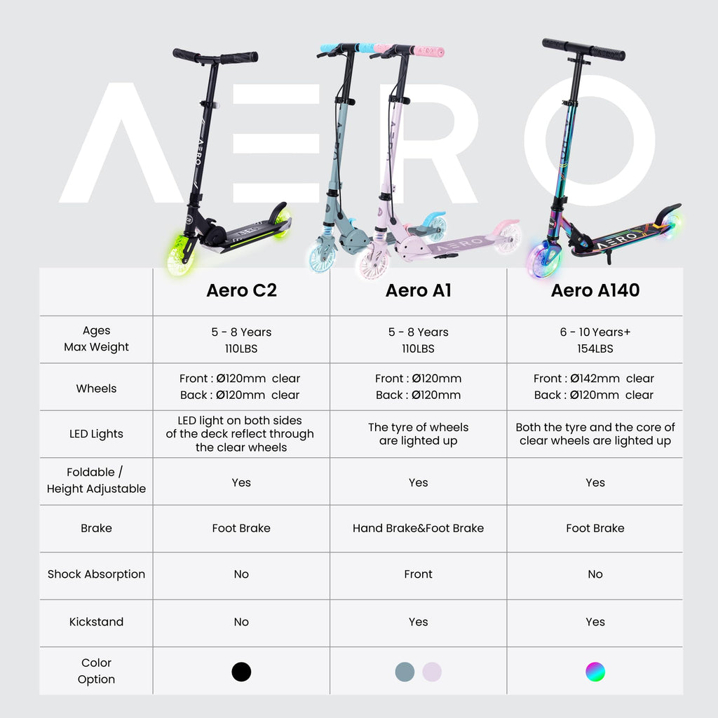 Two-Wheel Kick Scooter for Kids 5-8 with RGB Lights G345