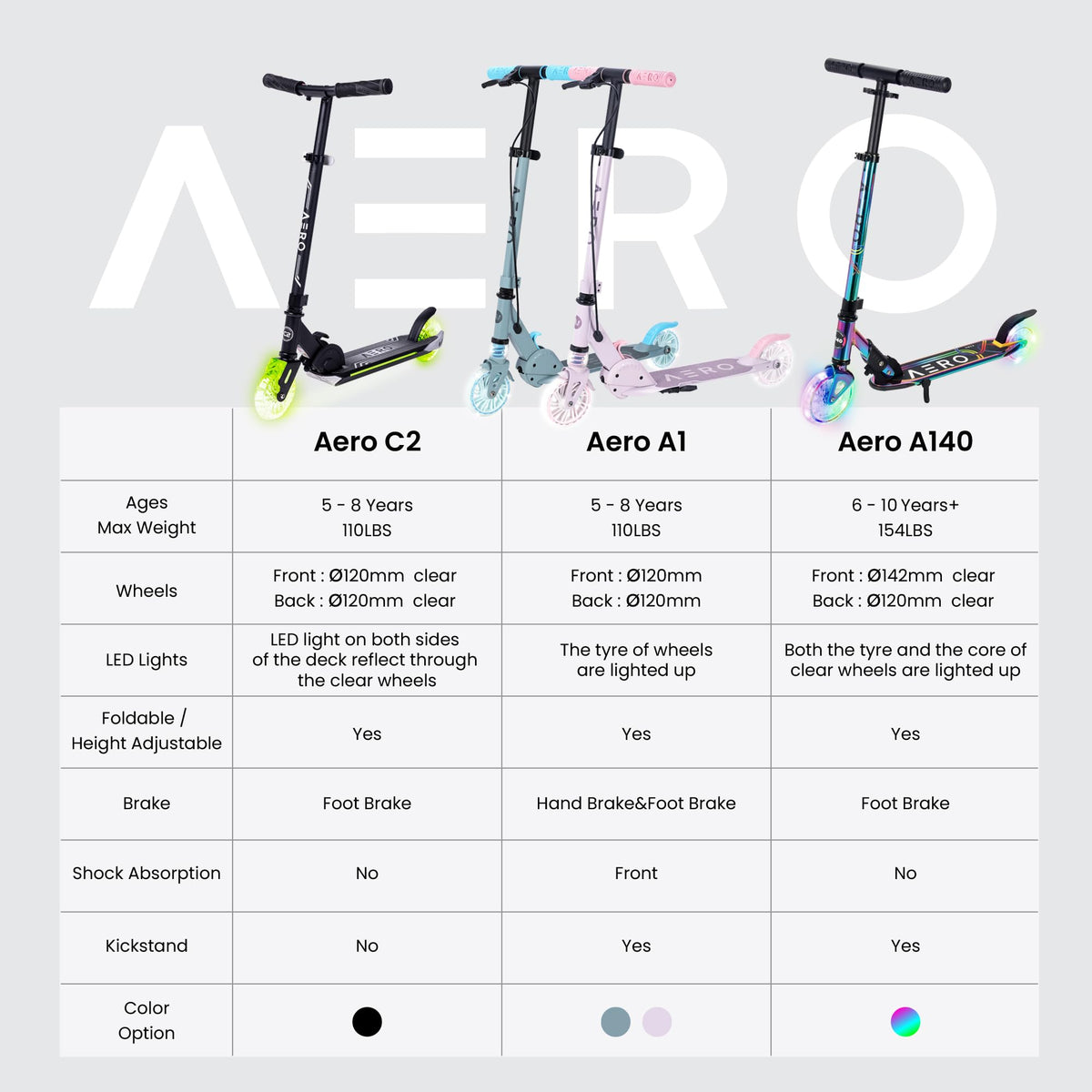 Two-Wheel Kick Scooter for Kids 5-8 with RGB Lights G345