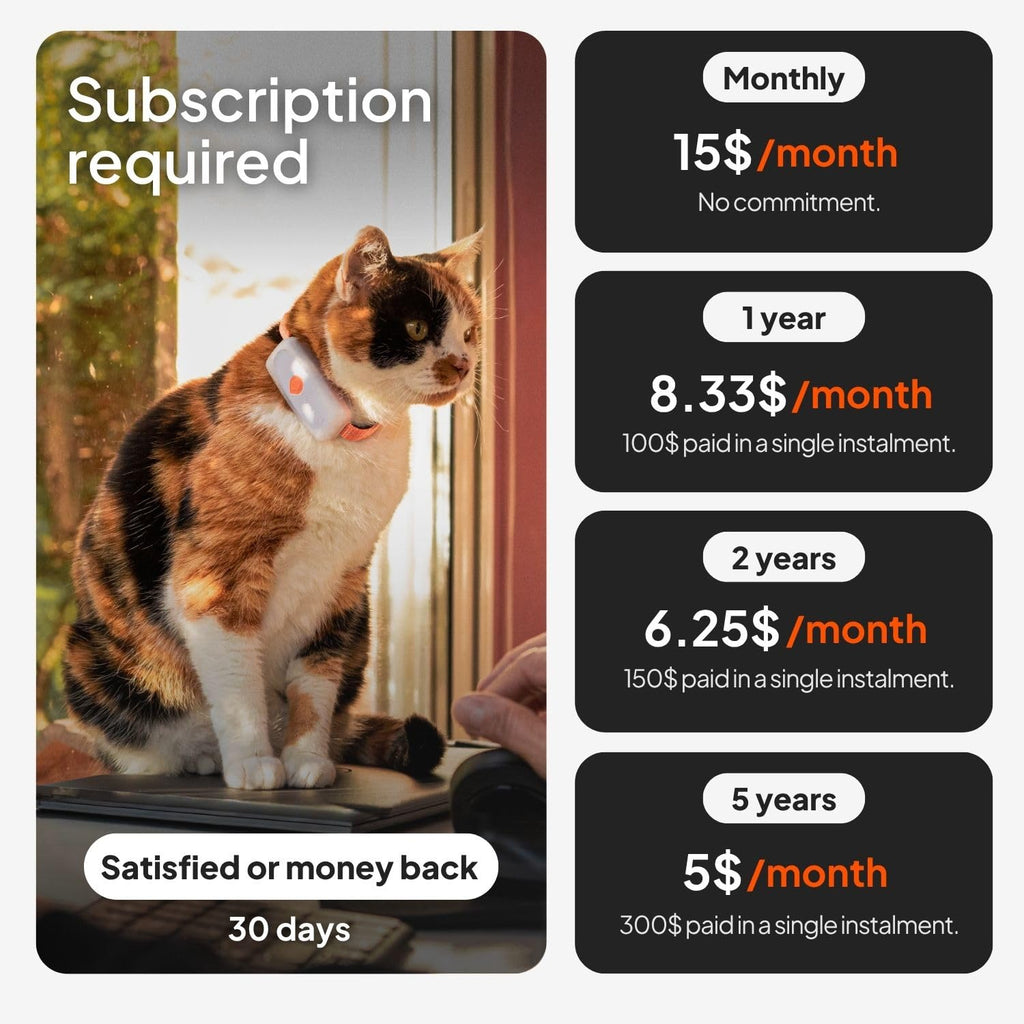 Mini GPS Cat Collar Z560