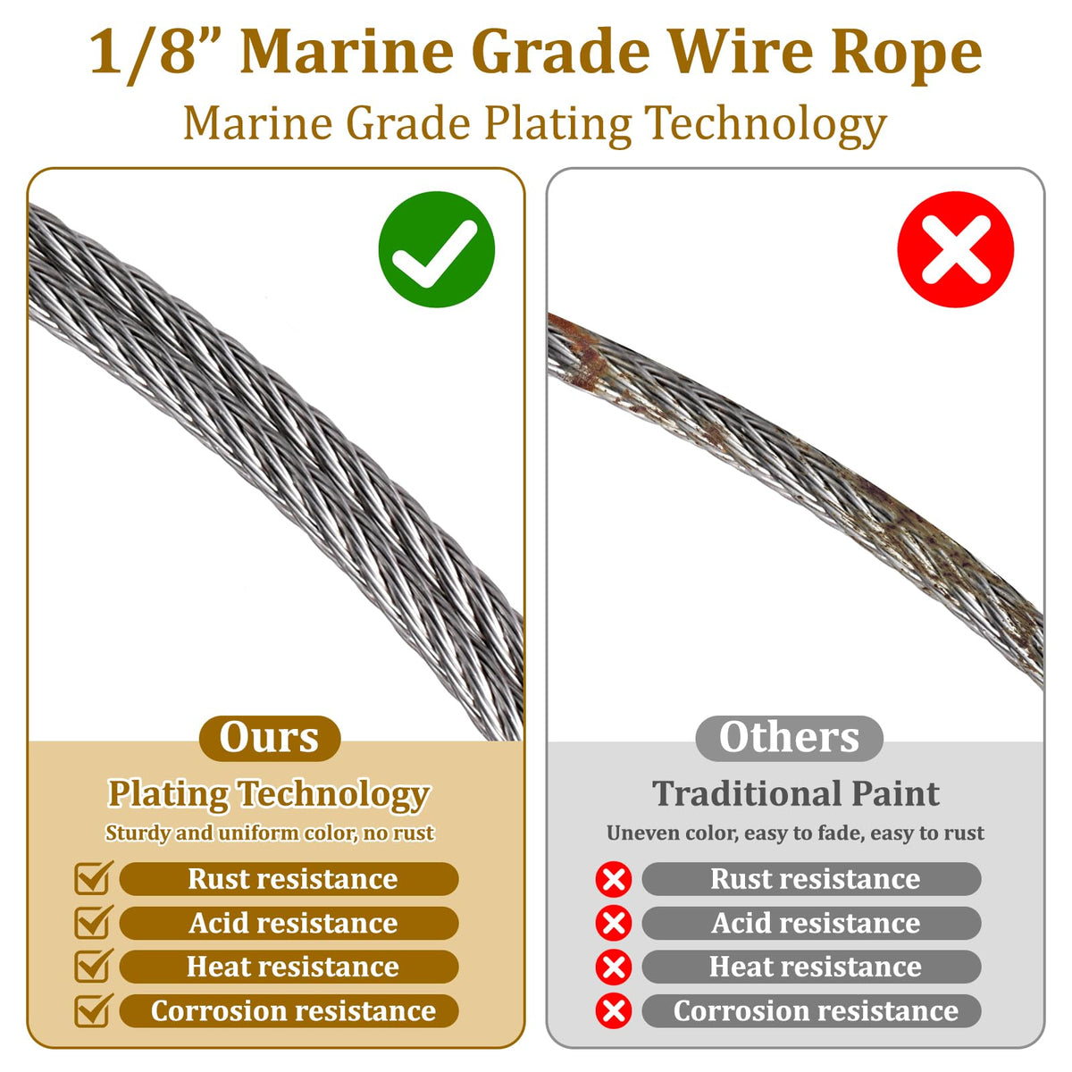 1/8" Stainless Steel Cable 100ft Wire Rope with Loop Sleeve and Thimble X373