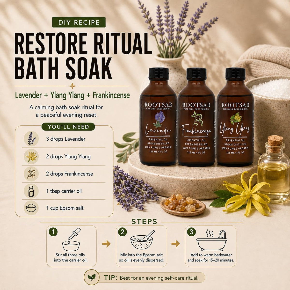3 Pack Lavender Ylang Ylang Frankincense Essential Oils 4 Fl Oz L654
