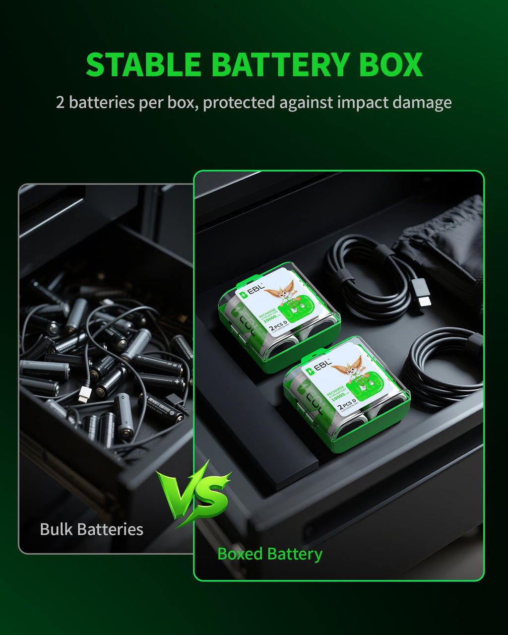 D Cell Rechargeable Batteries 4-Pack E742