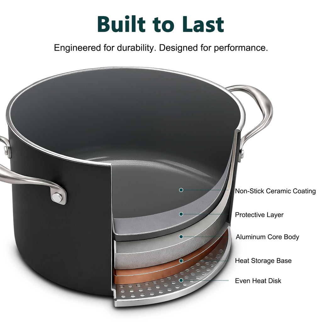 16QT Nonstick Ceramic Stock Pot with Tempered Glass Lid Y5118