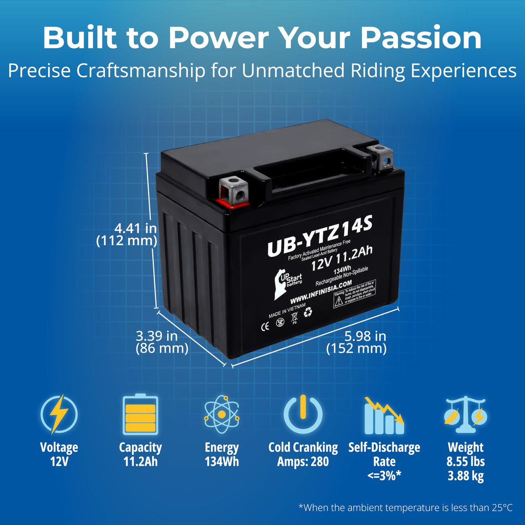 12V 11.2Ah Battery C993