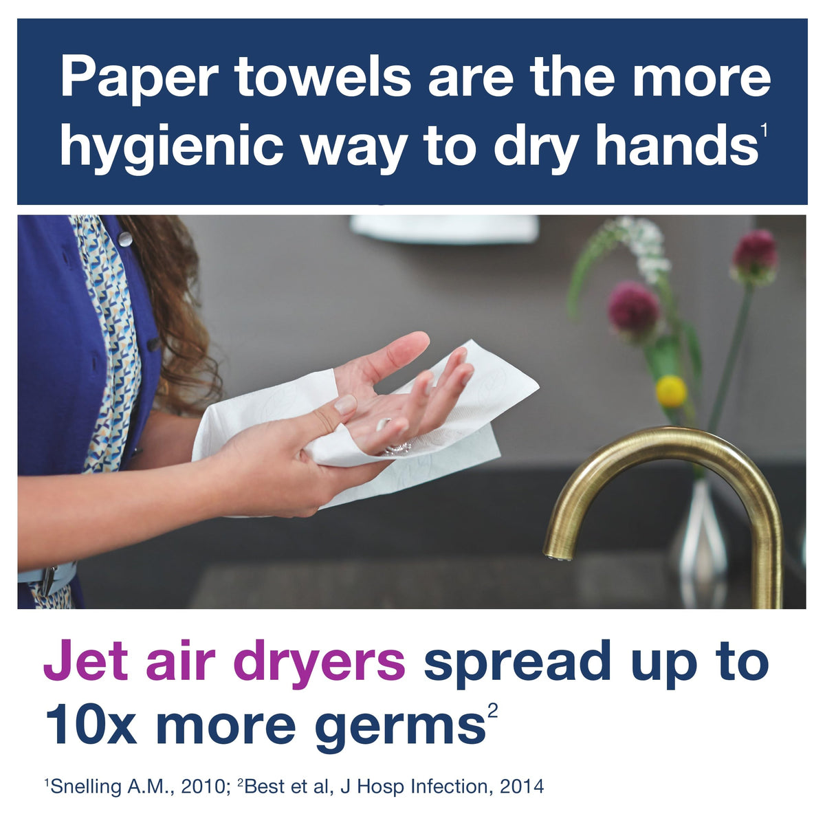 White Multifold Hand Towel, 16 x 250 Towels F977585