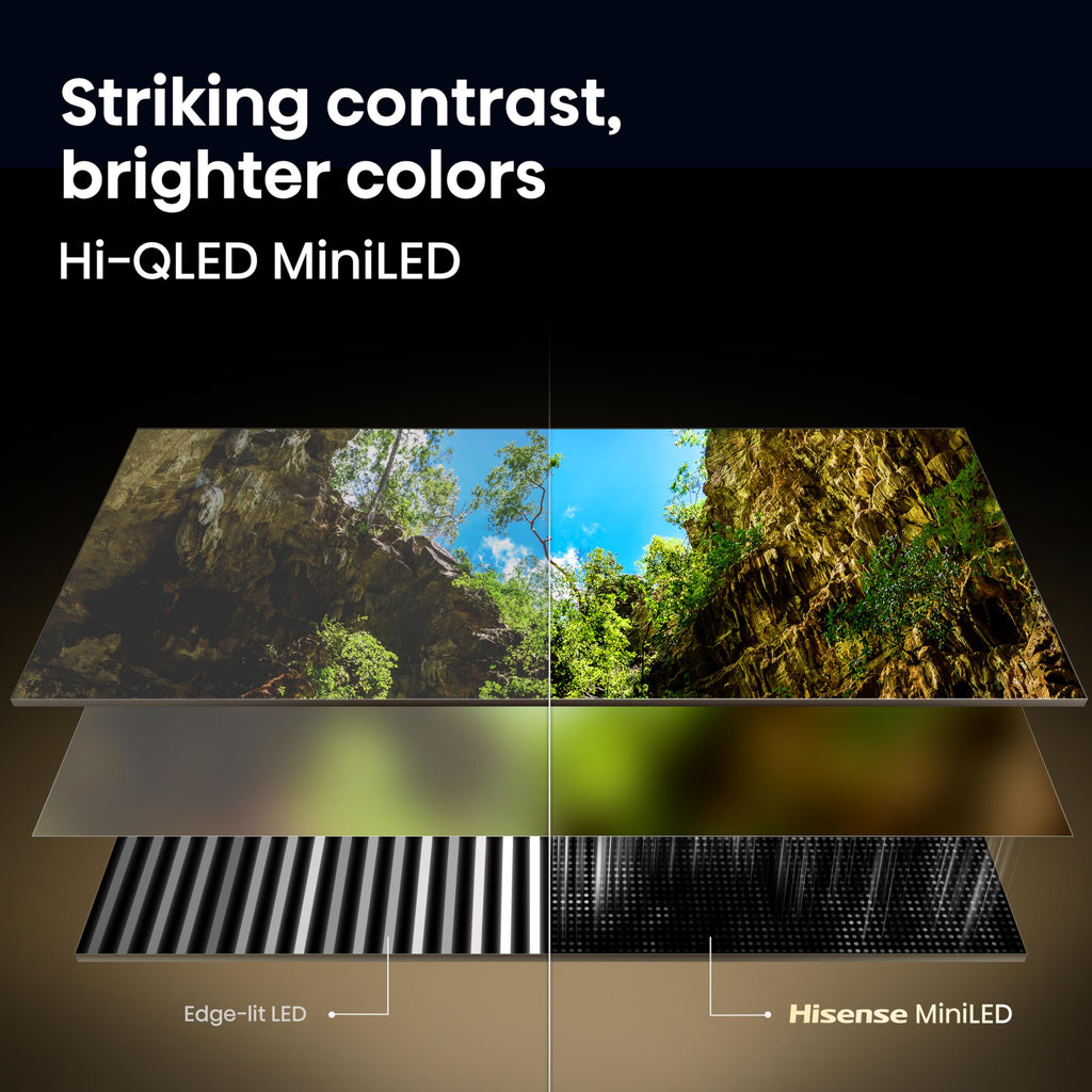 55" Mini-LED 4K UHD Smart Fire TV J171465