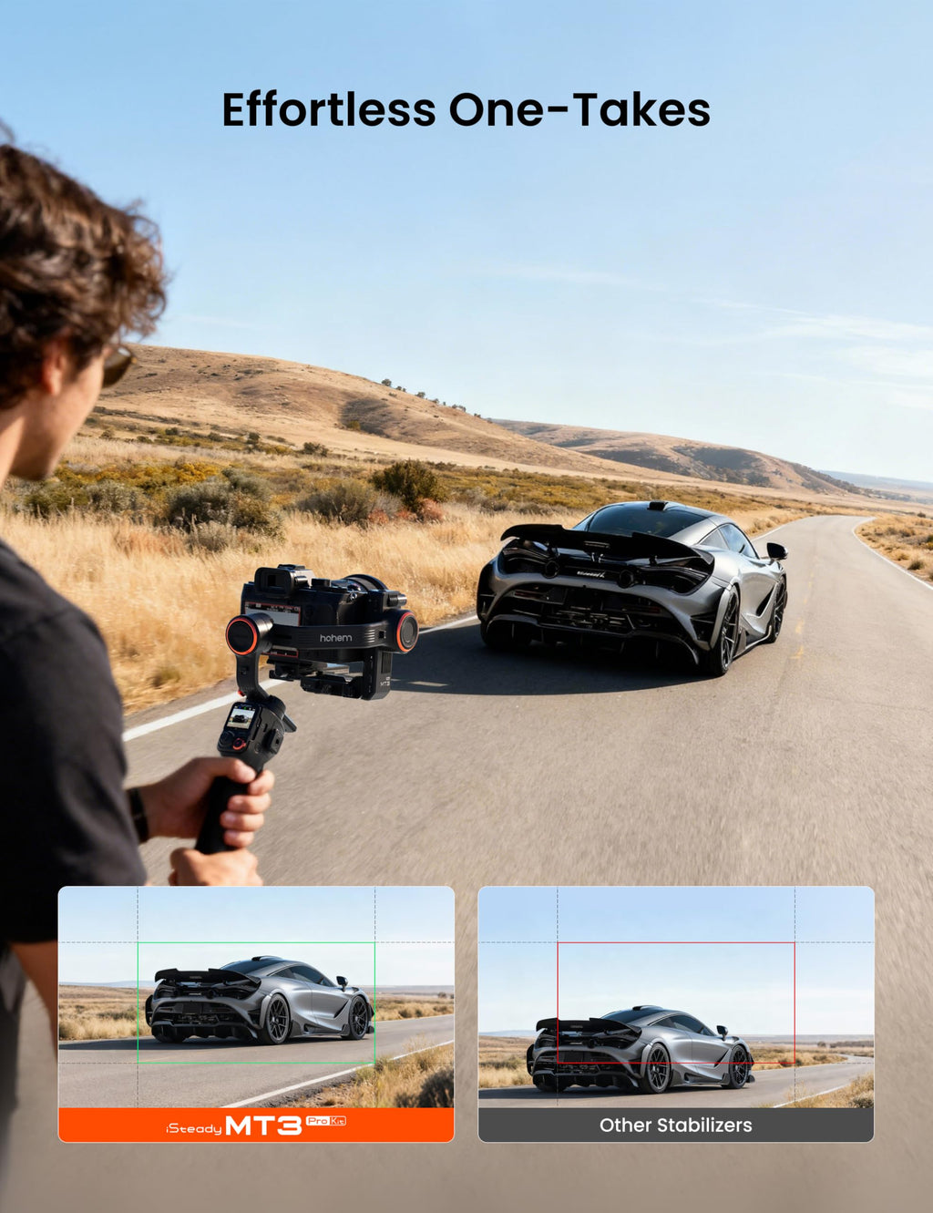3-Axis Gimbal Stabilizer with AI Tracker and Detachable Touchscreen Control F1128