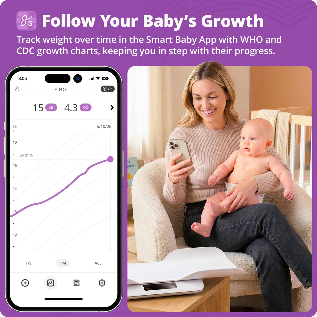 Smart Baby Scale C296725