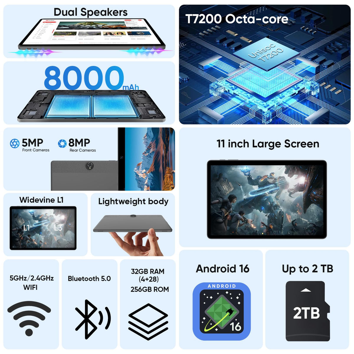 10.1" Android Tablet Octa-core 10GB RAM 64GB ROM Gray J923