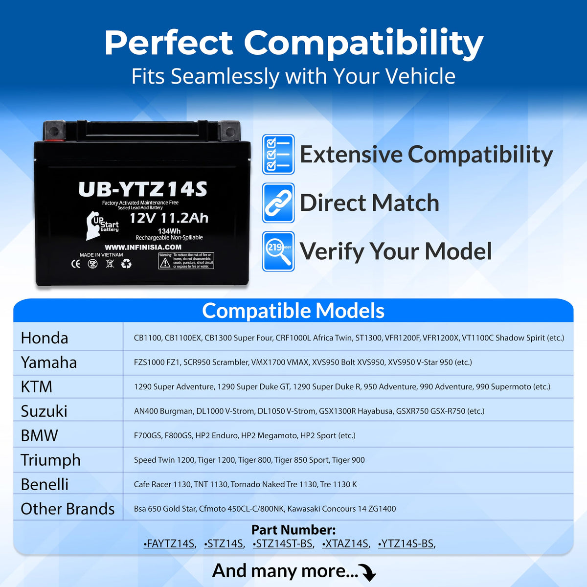 12V 11.2Ah Battery C993