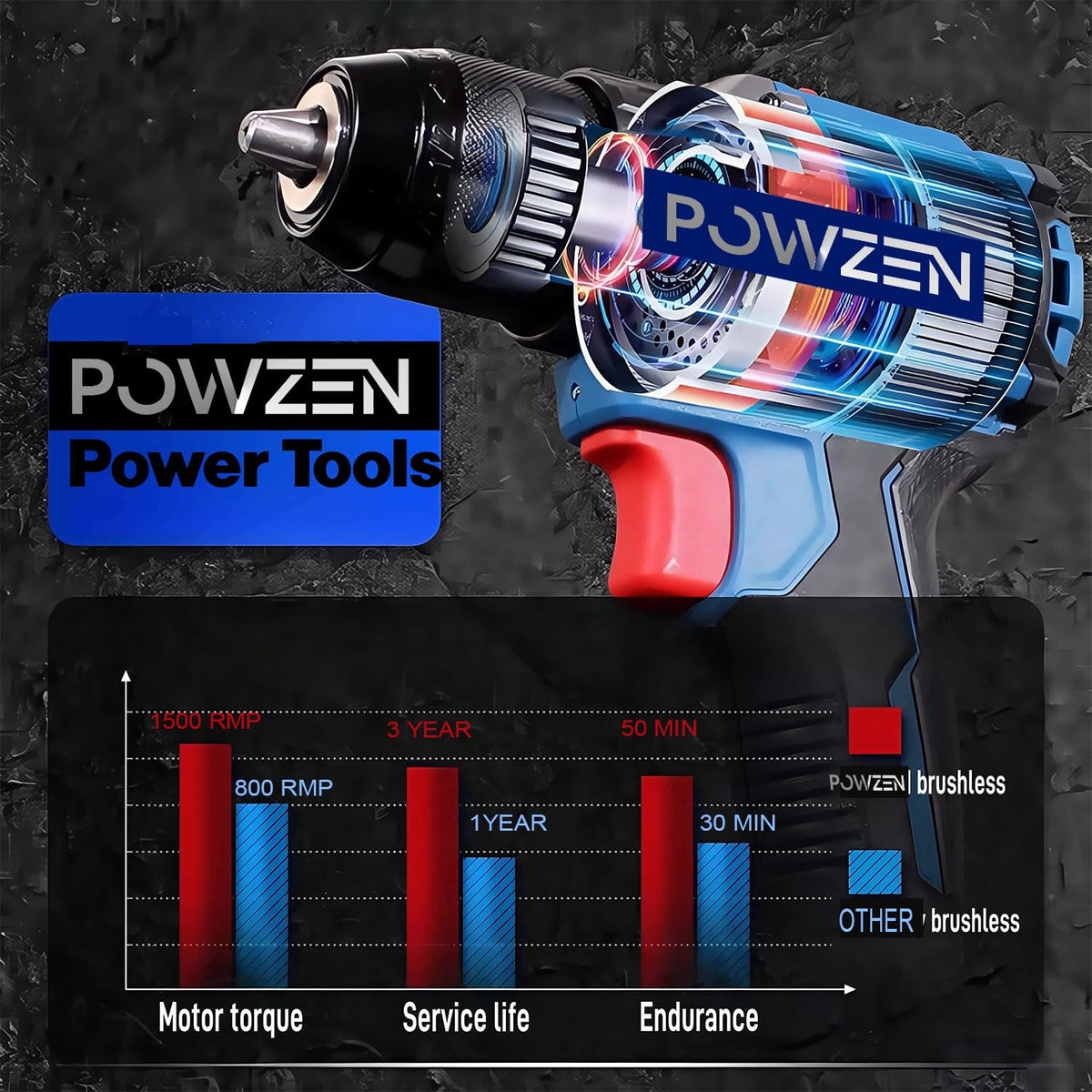36V Cordless Hammer Drill Impact Driver Set 2.0AH Battery K131