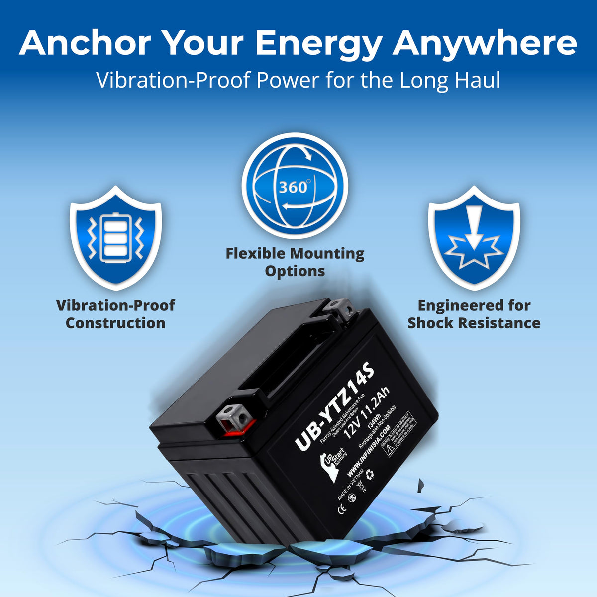 12V 11.2Ah Battery C993