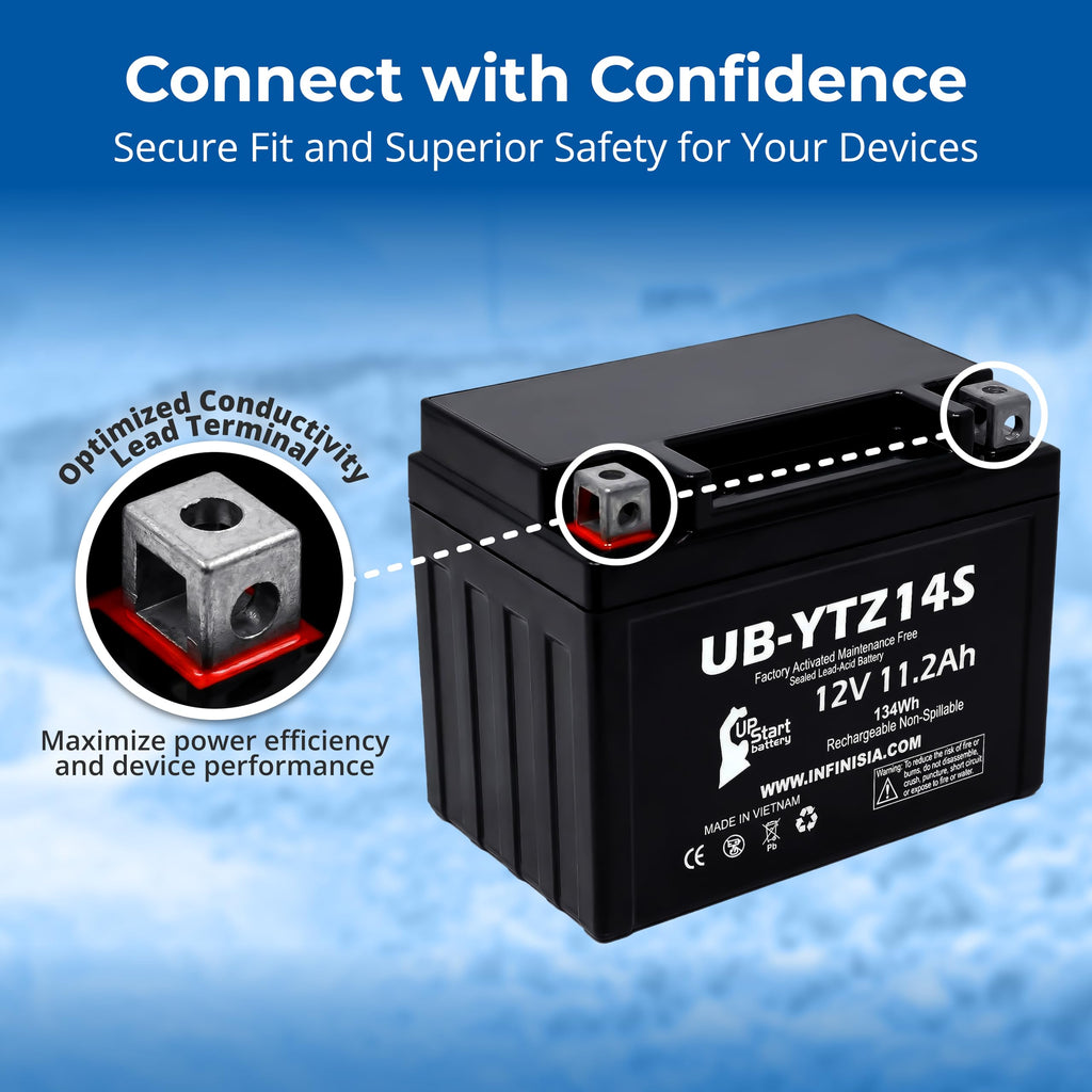 12V 11.2Ah Battery C993
