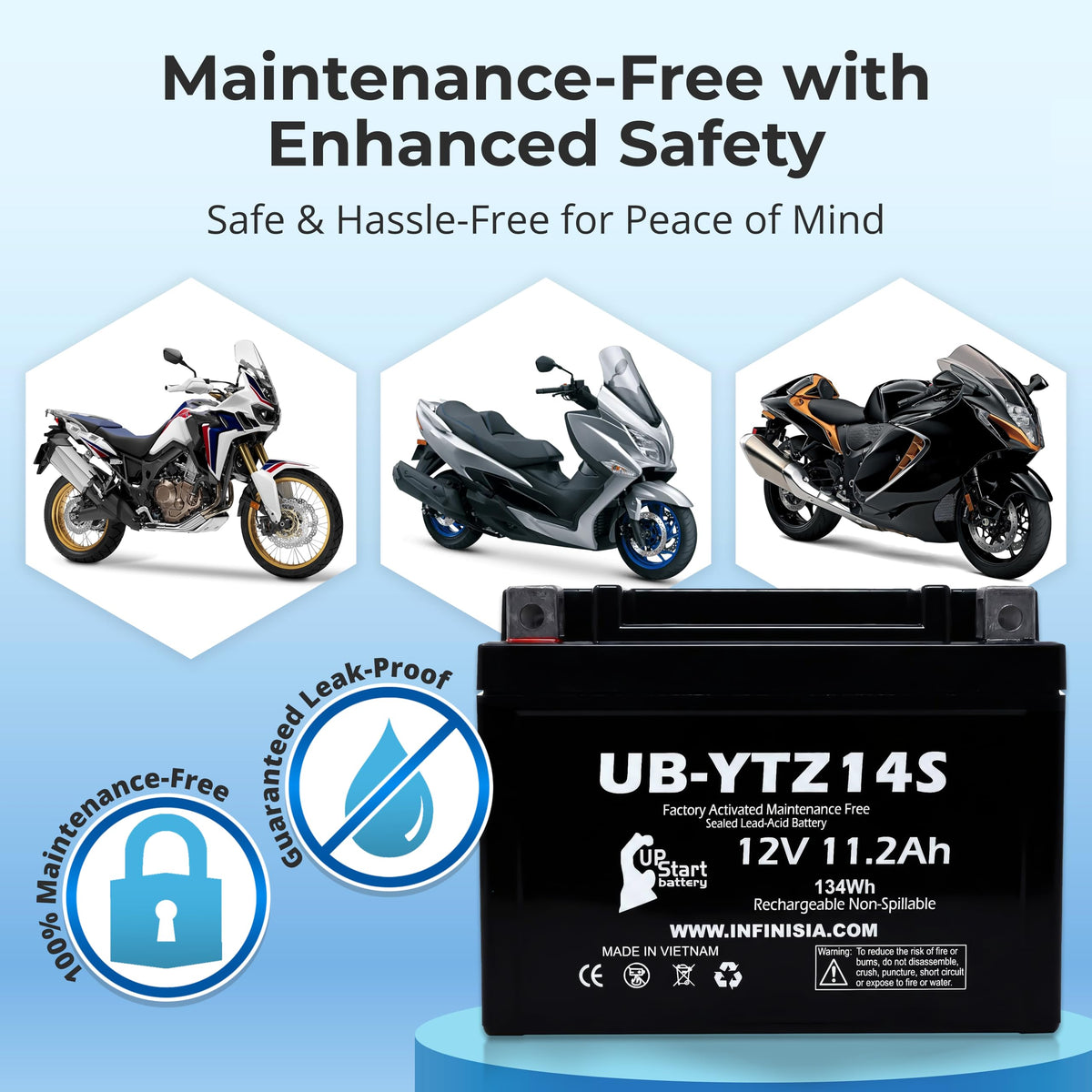 12V 11.2Ah Battery C993