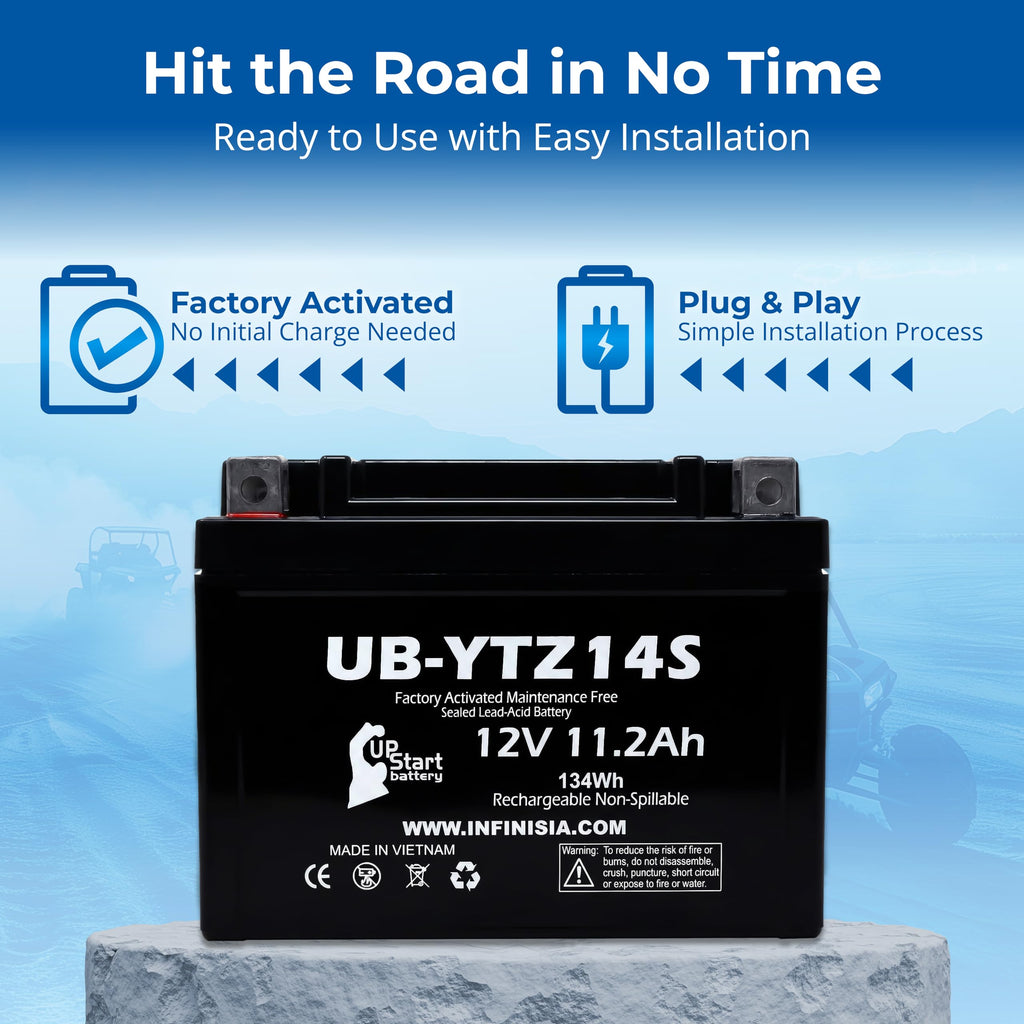 12V 11.2Ah Battery C993