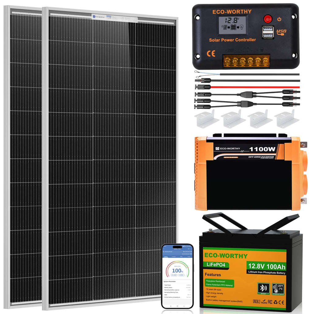 200 Watt 12V Solar Panel Starter Kit U65954