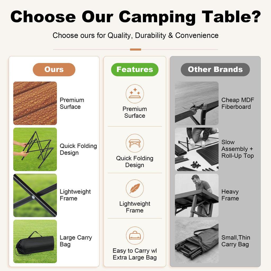Folding Camping Table 21 x 20 Inch with Carry Bag Q785319