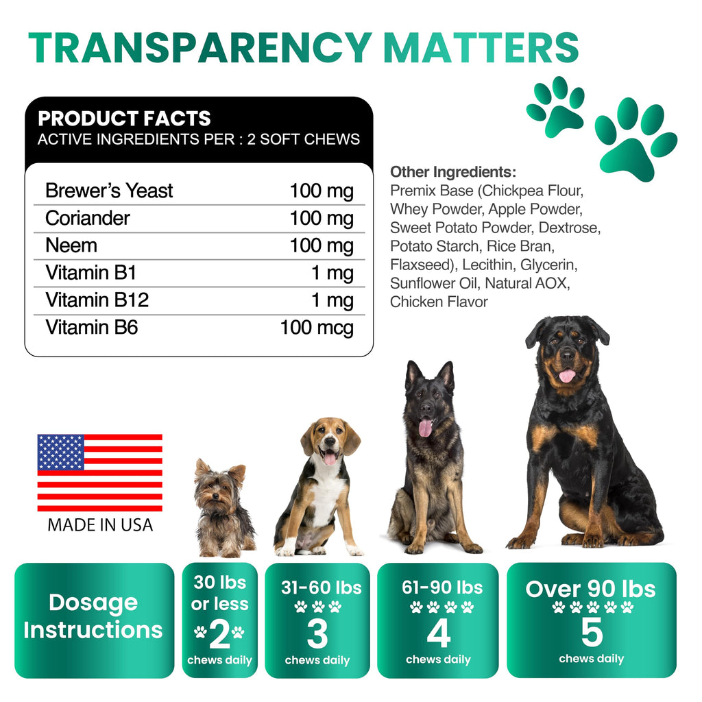 Flea and Tick Prevention for Dogs Chewables R991439